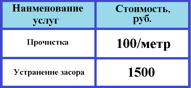 CHISTKA.png